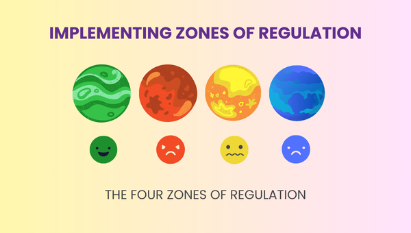 4 zones of regulation